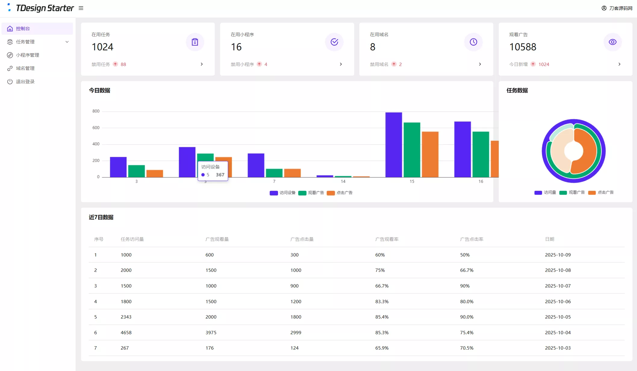 e1225e548fb52d6233ea0ce63c604458e8fc7cdeeba0d0ad4.PNG e1225e548fb52d6233ea0ce63c604458e8fc7cdeeba0d0ad4.PNG