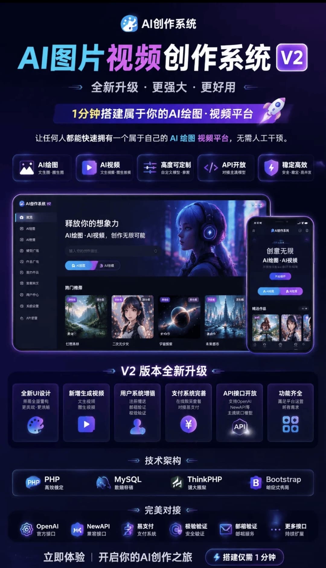 AI图片视频创作系统V2源码 智能生成图文短视频建站程序