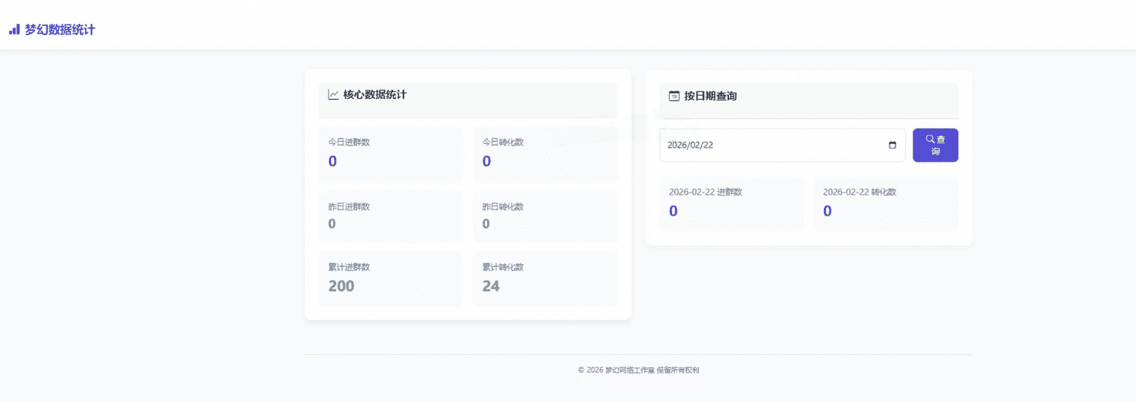 梦幻数据统计1.0源码 拉新推广自定义后台指定虚假数据可视化系统