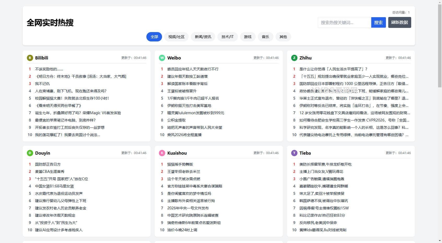 热搜聚合网站源码（极速加载+SEO优化+全功能完整版）