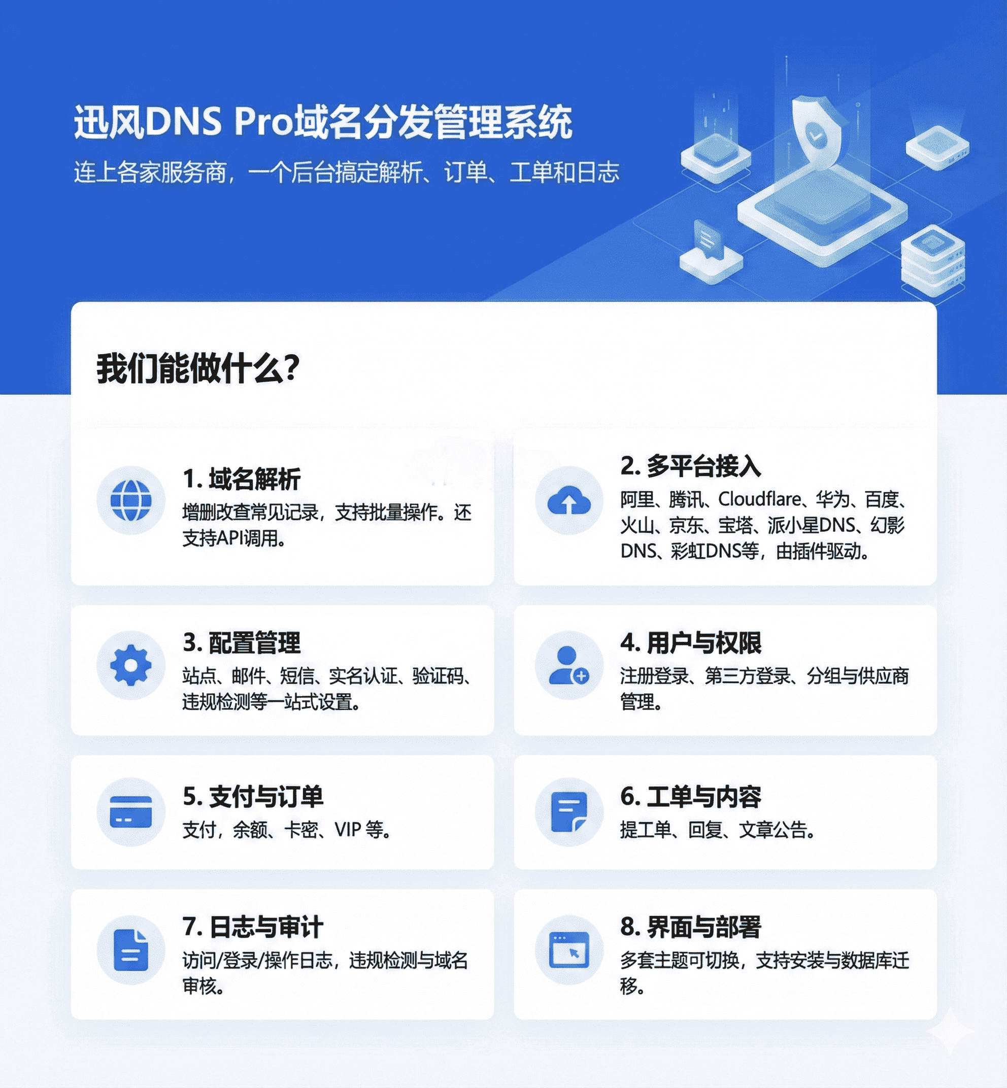迅风DNS Pro二级域名分发V2.3.3源码 多服务商API解析站群管理系统
