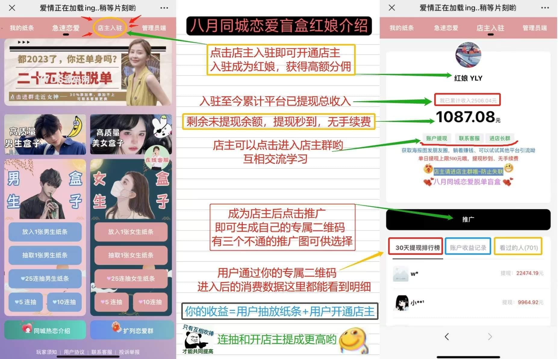 交友盲盒付费进群二合一源码 全套搭建教程免费下载