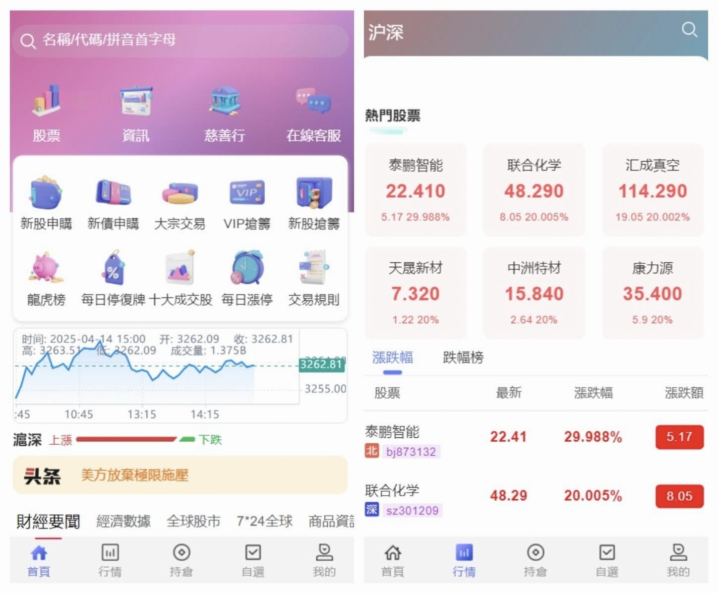 香港股票交易系统源码 大宗交易新股申购完整程序附搭建教程