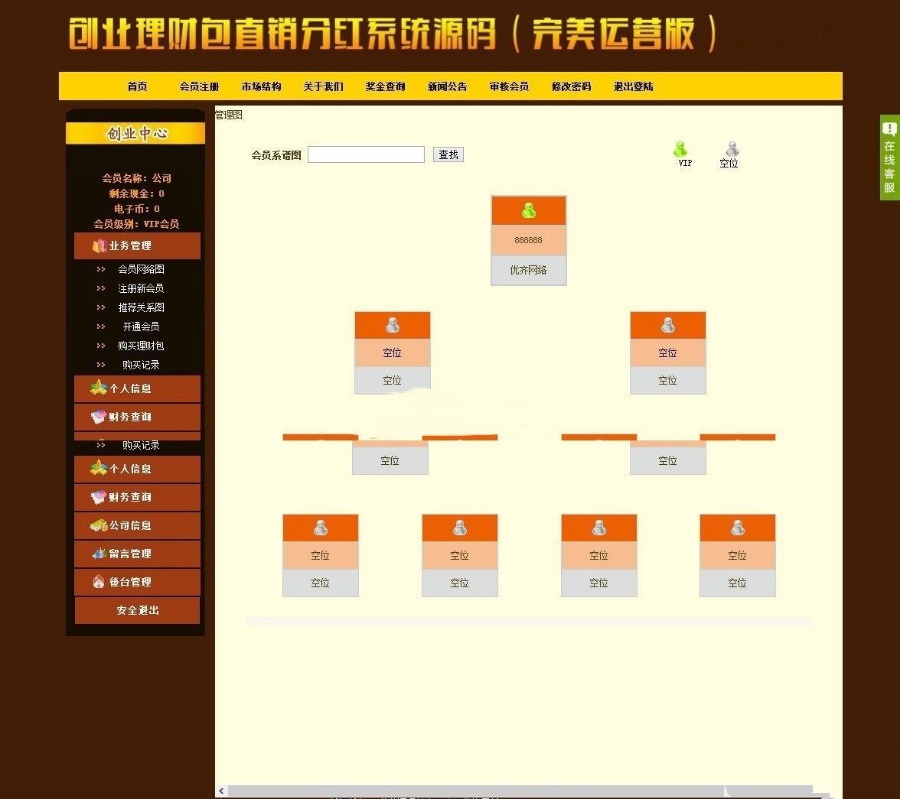 ASP创业理财分红系统源码运营版 带Access数据库理财整站源码