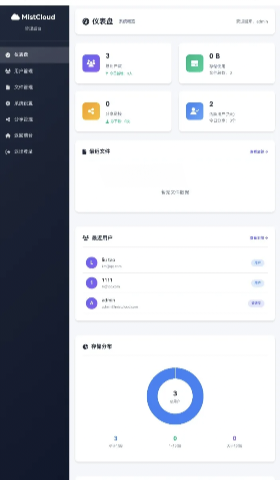 AI云盘系统源码 简洁Web文件存储管理平台