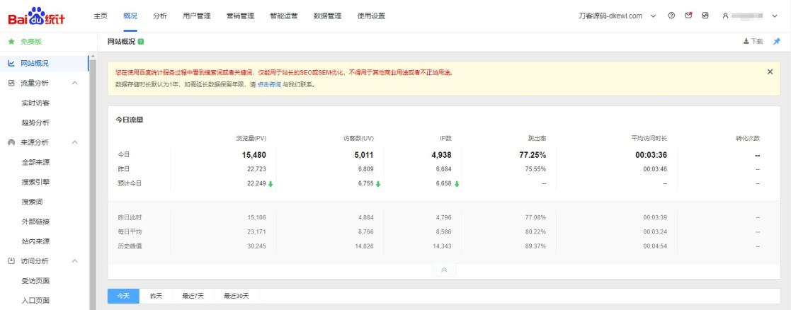 广告位招租-全站广告位招租-源码站